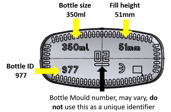 Vodka bottle markings